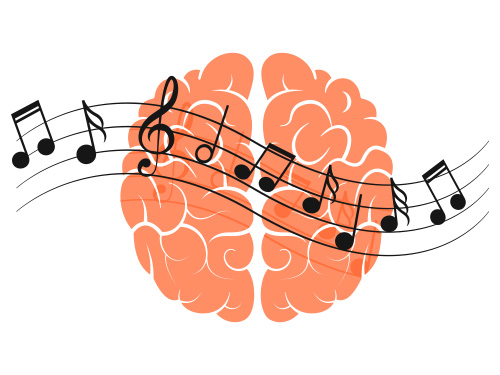 The Power of Music